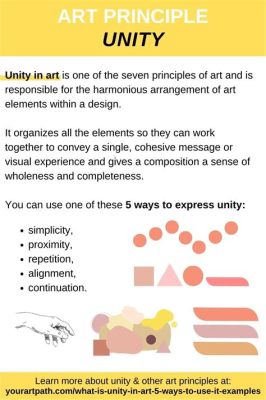 define unity in art: exploring the harmony of themes and motifs across mediums