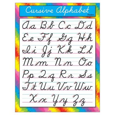 how do you do an 's' in cursive, and does mastering cursive writing enhance creativity in children?