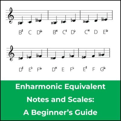 What Does Enharmonic Mean in Music: A Deep Dive into the Fascinating Complexity